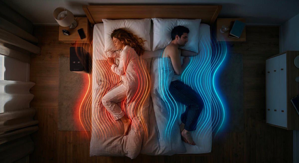 A couple asleep seen from above, warm waves on her side of the bed, cool waves on his